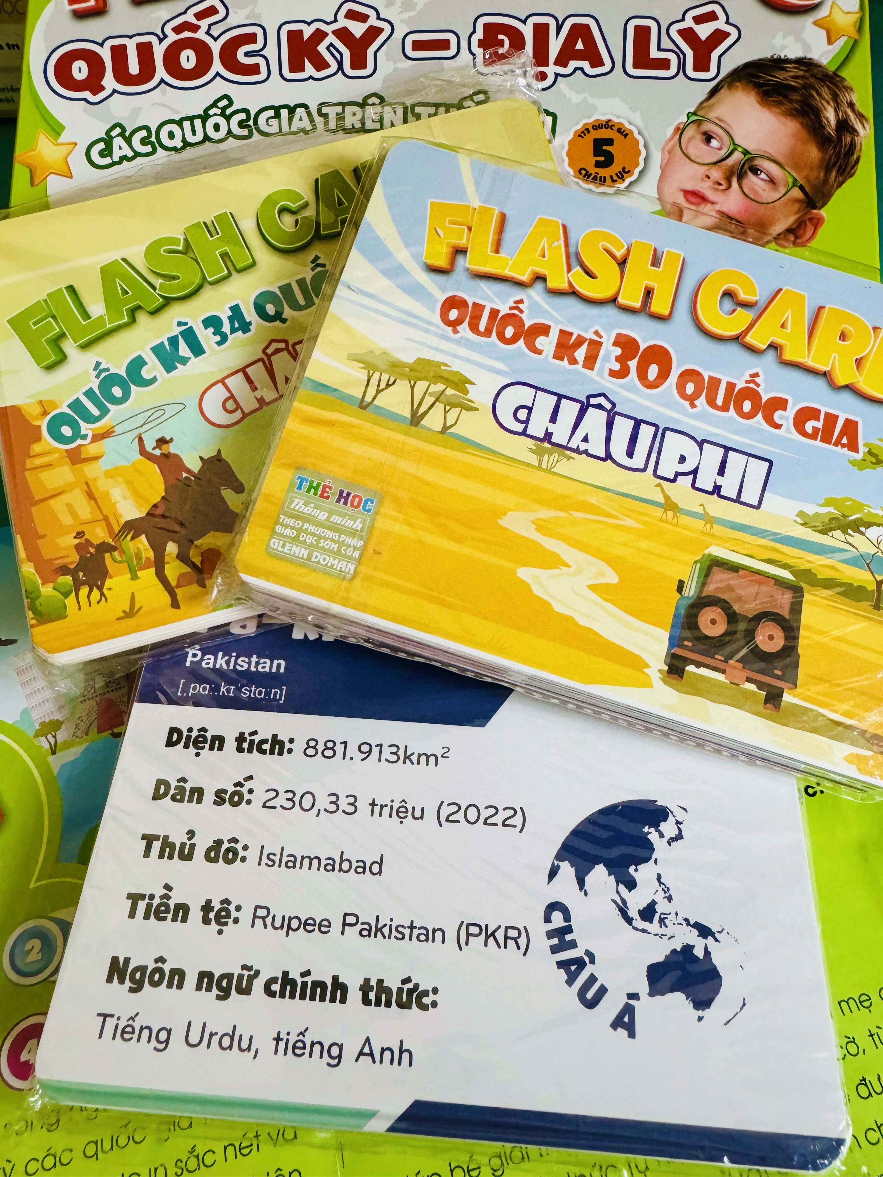Thẻ cờ Quốc Kỳ Địa lý các Quốc gia trên thế giới (173 Quốc gia 5 Châu lục phiên âm Tiếng anh)