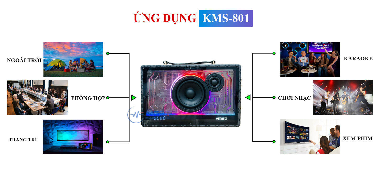 Loa Xách Tay Kimiso KMS 801 - Âm Thanh Căng Chắc Mạnh Mẽ Chân Thực Sắc Nét Đèn Led RGB Độc Đáo Nháy Theo Nhạc Kết Nối Bluetooth Dễ Dàng, Tặng Kèm 2 Micro Karaoke Sạc Pin Qua Cổng Type-C hàng chính hãng