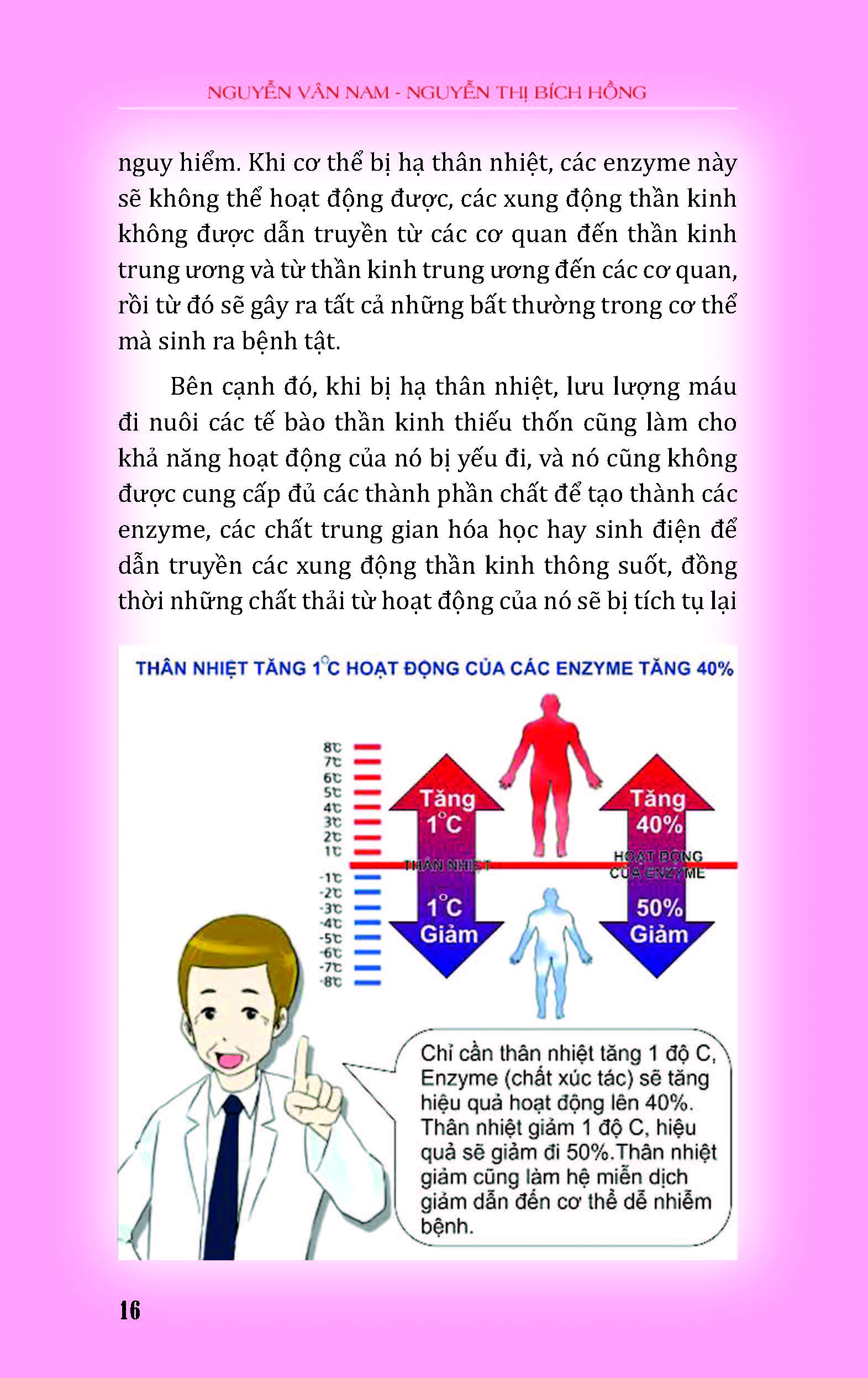 Thân Nhiệt Quyết Định Sinh Lão Bệnh Tử