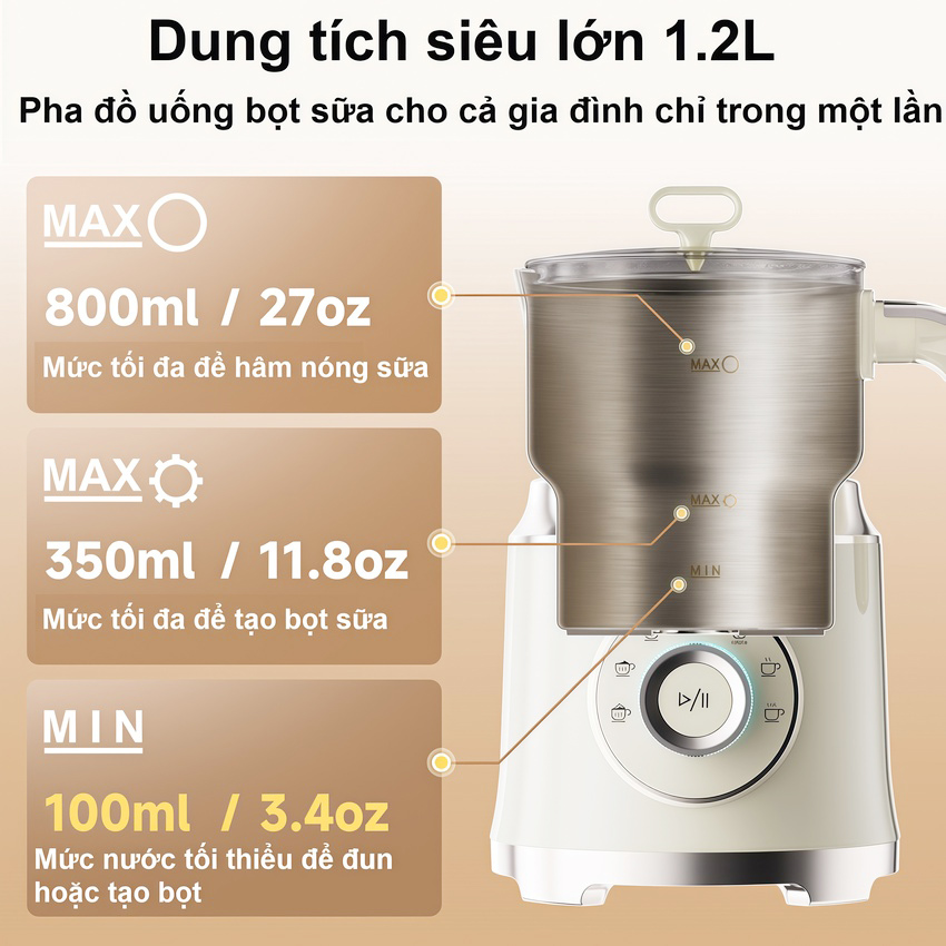 Máy tạo bọt sữa đa năng chuyên nghiệp 7 trong 1 thương hiệu Mỹ cao cấp Biolomix BMF201 - Hàng chính hãng