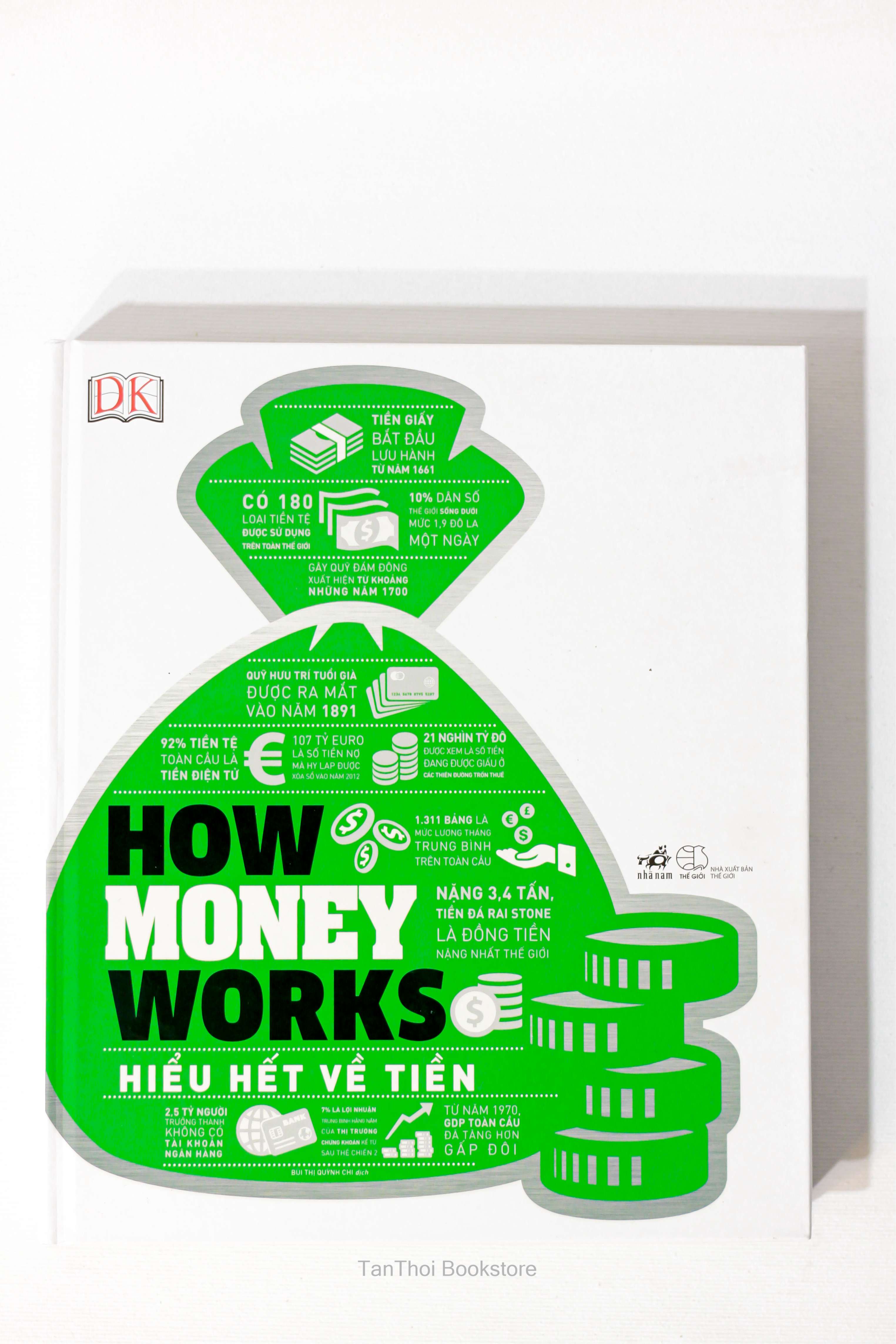 How money works - Hiểu hết về tiền