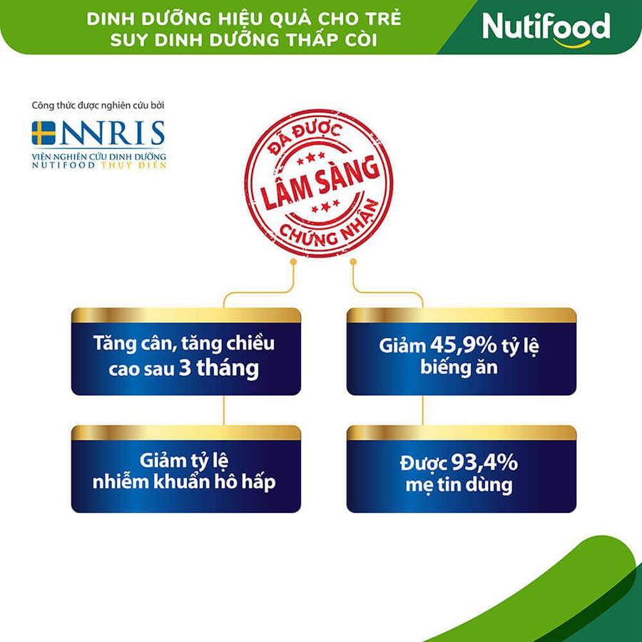 Thùng Sữa Bột Pha Sẵn Nutifood GrowPLUS+ Suy Dinh Dưỡng - Tăng Cân, Tăng Chiều Cao (48 Hộp x 110ml)