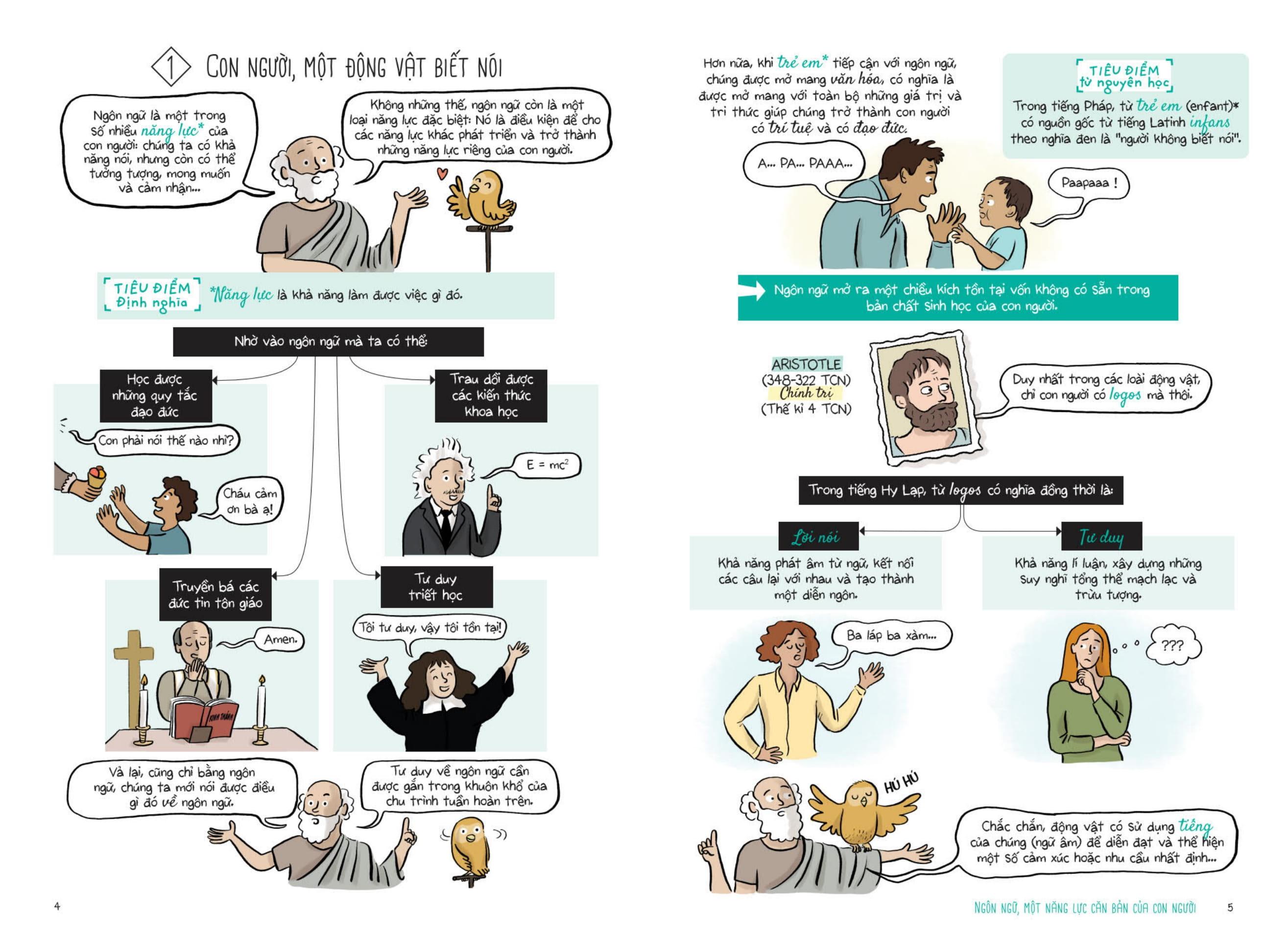 Sách - Triết Học Phổ Thông Bằng Tranh - Ngôn Ngữ