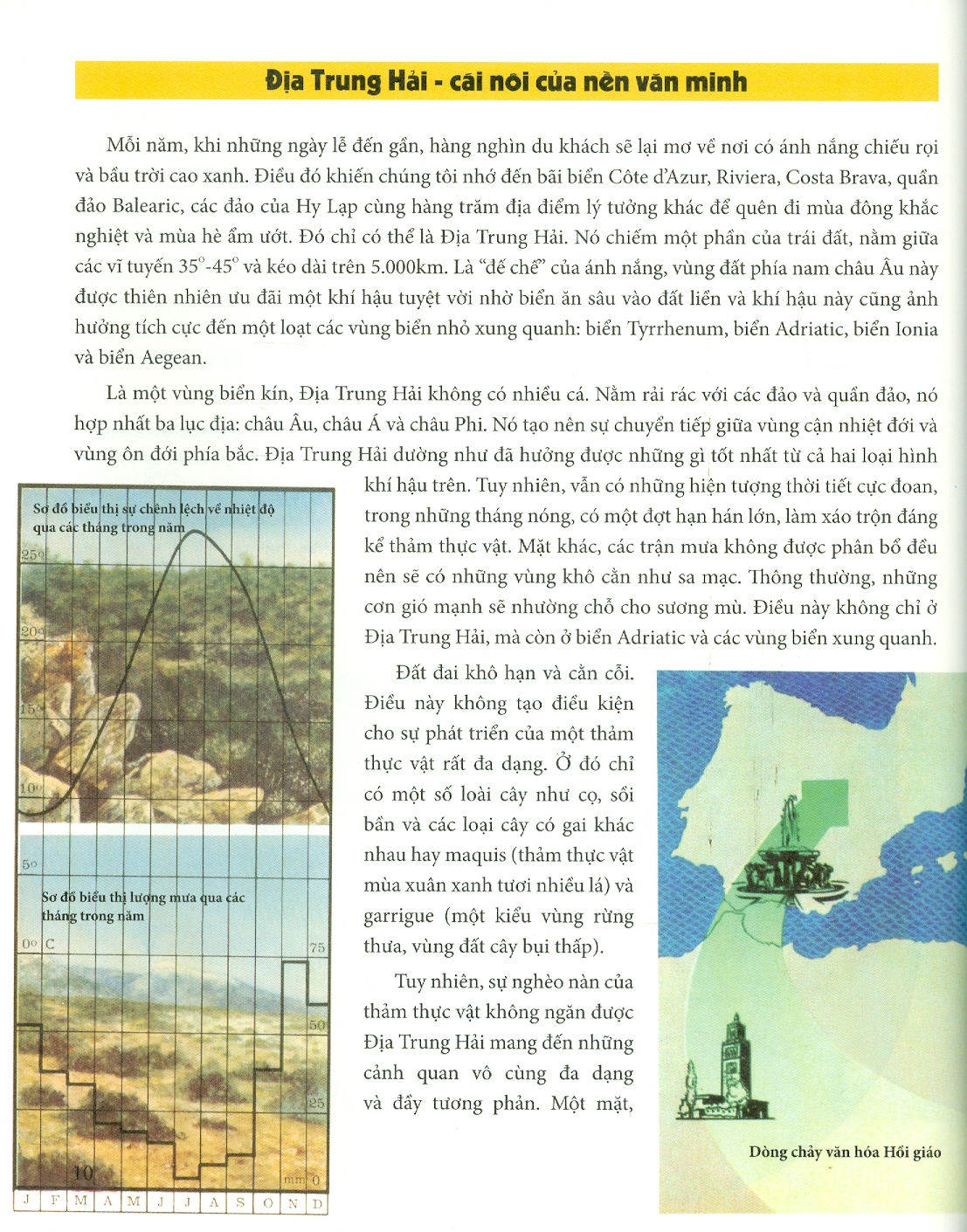 LỊCH SỬ CÁC NƯỚC VEN ĐỊA TRUNG HẢI - Globerama - Nguyễn Thị Thu Hà dịch -  MaiHaBooks
