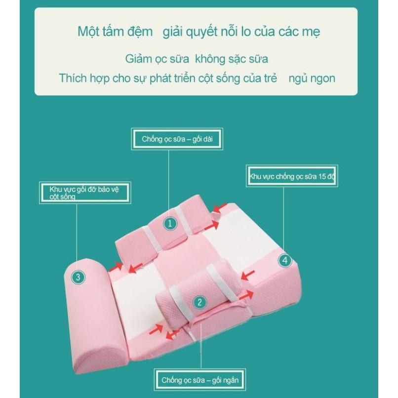 NỆM CHỐNG TRÀO NGƯỢC GÓC NGHIÊNG 15 ĐỘ CHO BÉ - Home and Garden