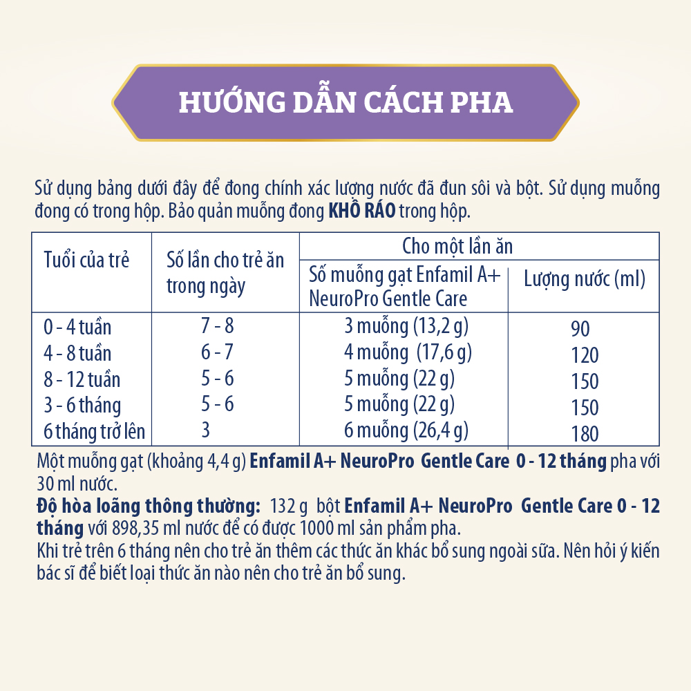 Sữa bột Enfamil A+ Gentle Care Infant Formula giúp dễ tiêu hóa và hấp thu cho trẻ 0 – 12 tháng- 350g