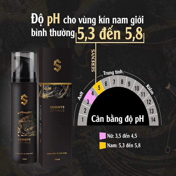 Sản phẩm dung dịch vệ sinh nam Serenys Classic 100ML .