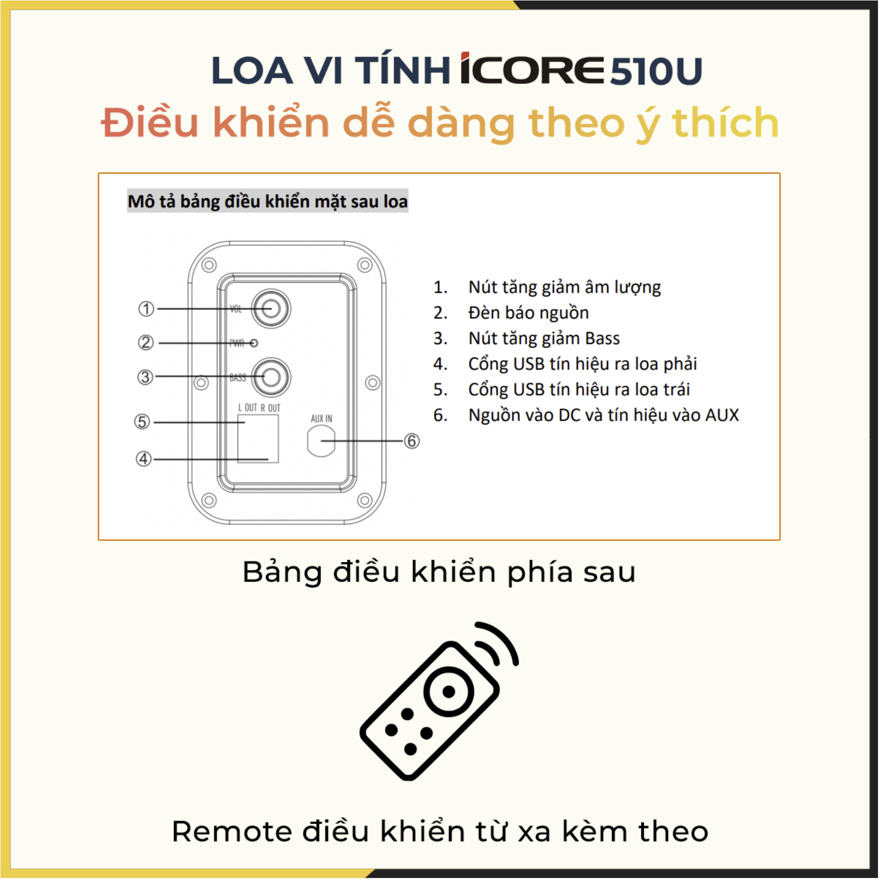 Loa Vi Tính 2.1 iCore 510U - Hàng Chính Hãng