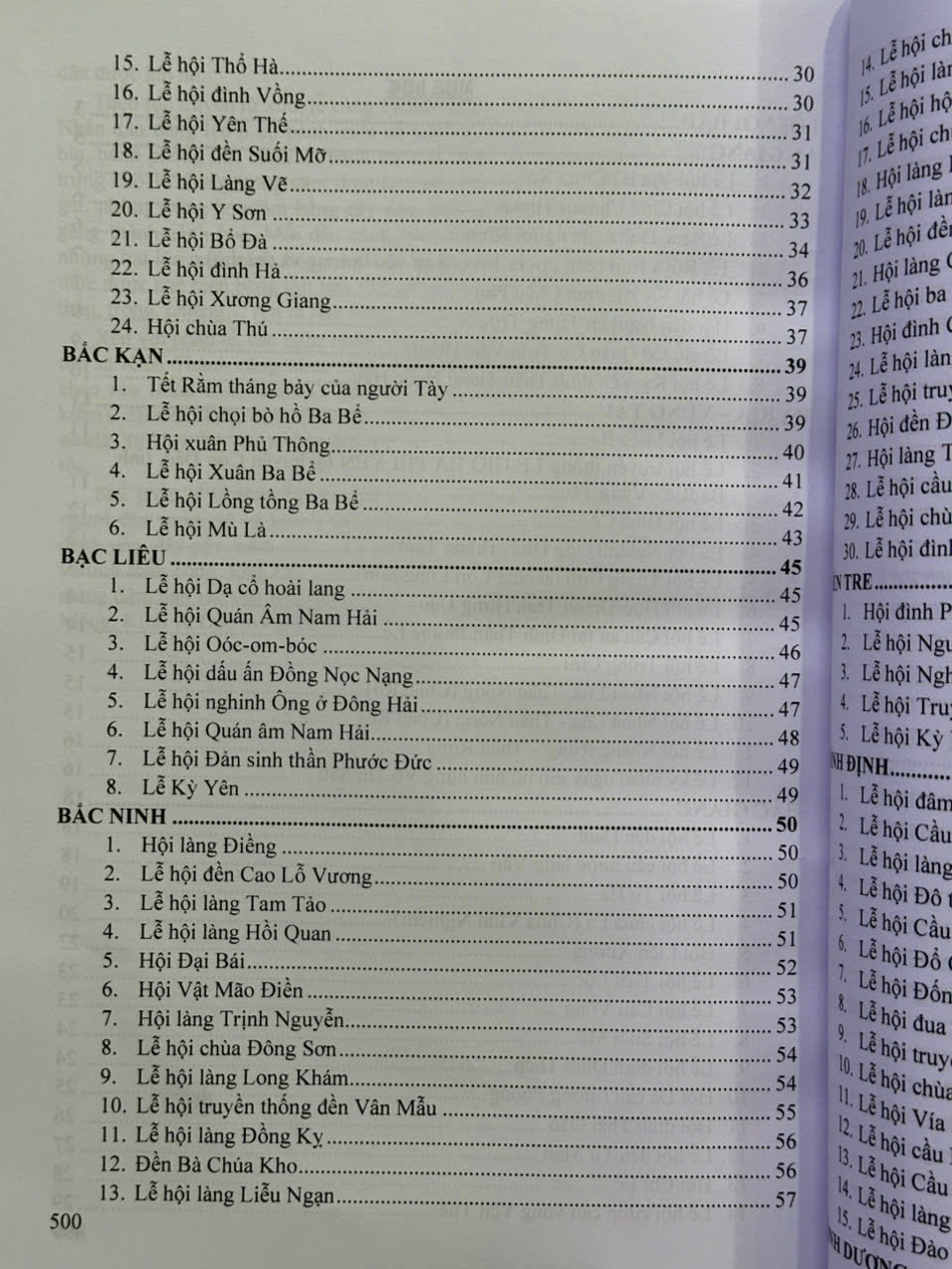 Sách Tìm Hiểu Lễ Hội Truyền Thống Trong Đời Sống Người Việt - V2354T