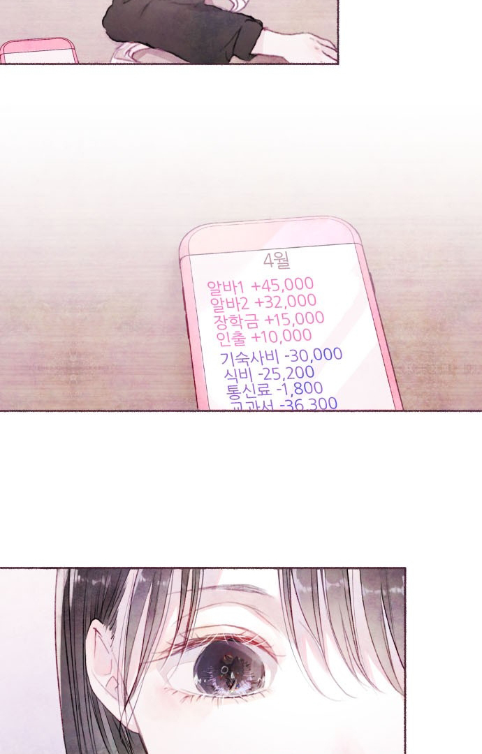 hoa viên bí mật chapter 22 8