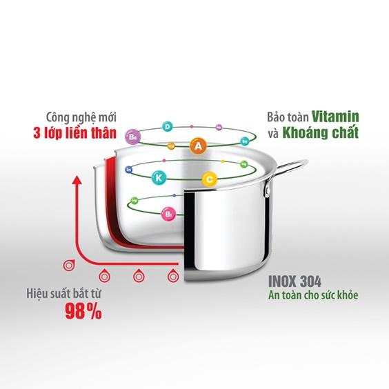 Nồi inox cao cấp 3 lớp đáy liền Trimax EL-3733 size 20cm
