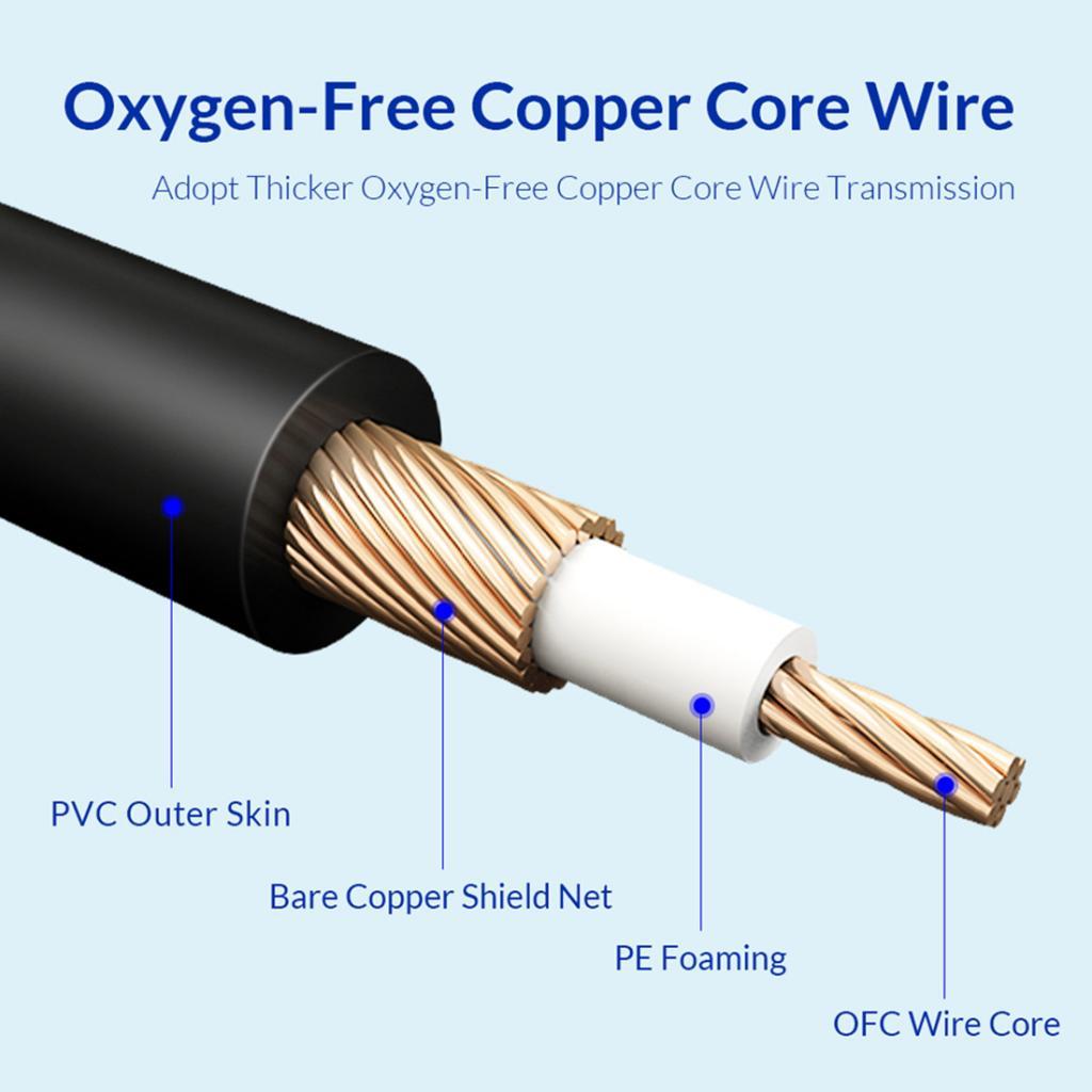 Ethernet Cable LAN Network RJ45 Patch Cord For PC Desktop 10Gbps