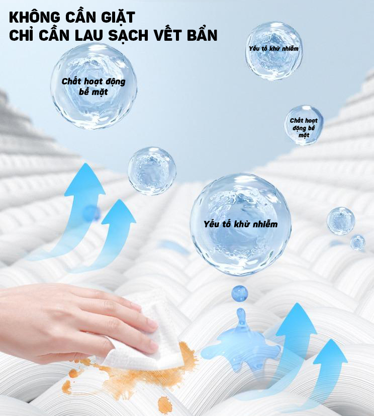 (80 Tờ) Khăn Ướt Đa Năng Lau Sạch Vết Bẩn Cho Giày Dép Trắng, Sáng Như Mới SHIMA - Tiện Dụng, Hiệu Quả Cao - Hàng Nhập Khẩu