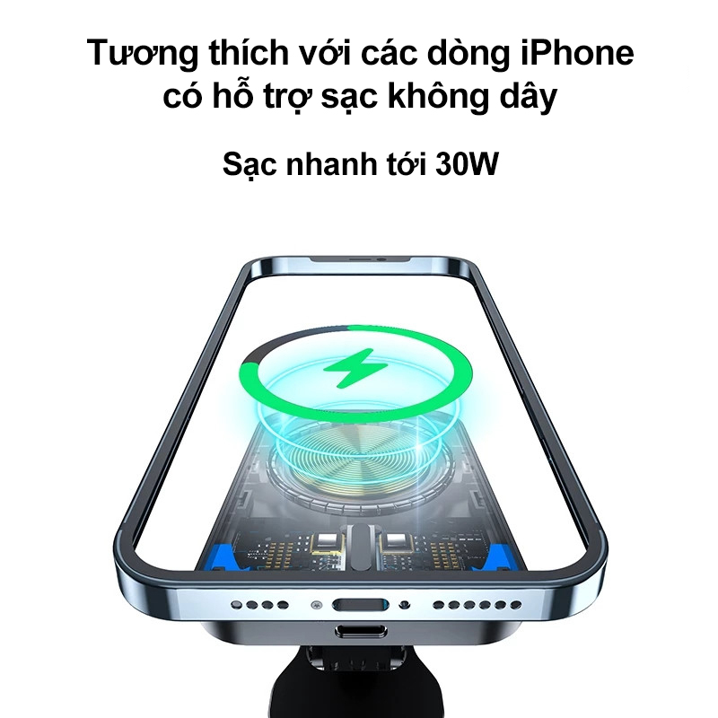 Sạc Nhanh Không Dây 30W Cho Ô Tô Kiêm Giá Đỡ Điện Thoại