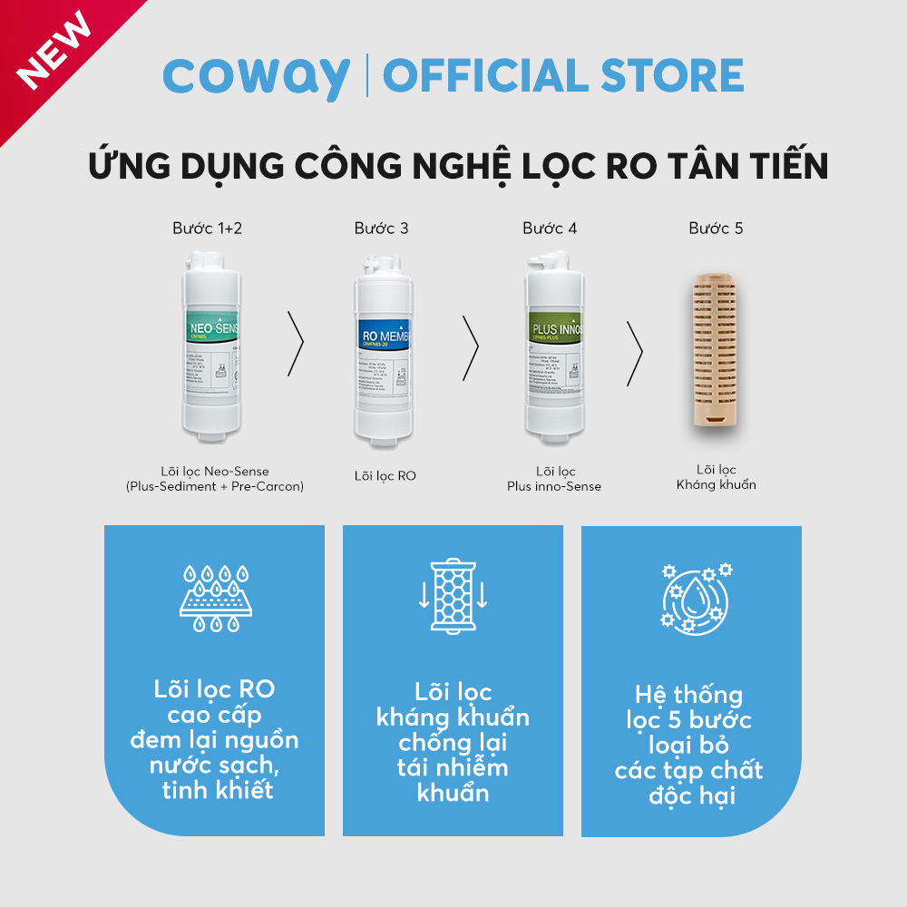 Máy lọc nước nóng lạnh Coway Ombak CHP-7310R - Hàng chính hãng