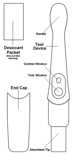 Dụng cụ thử thai Quickstick Midstream