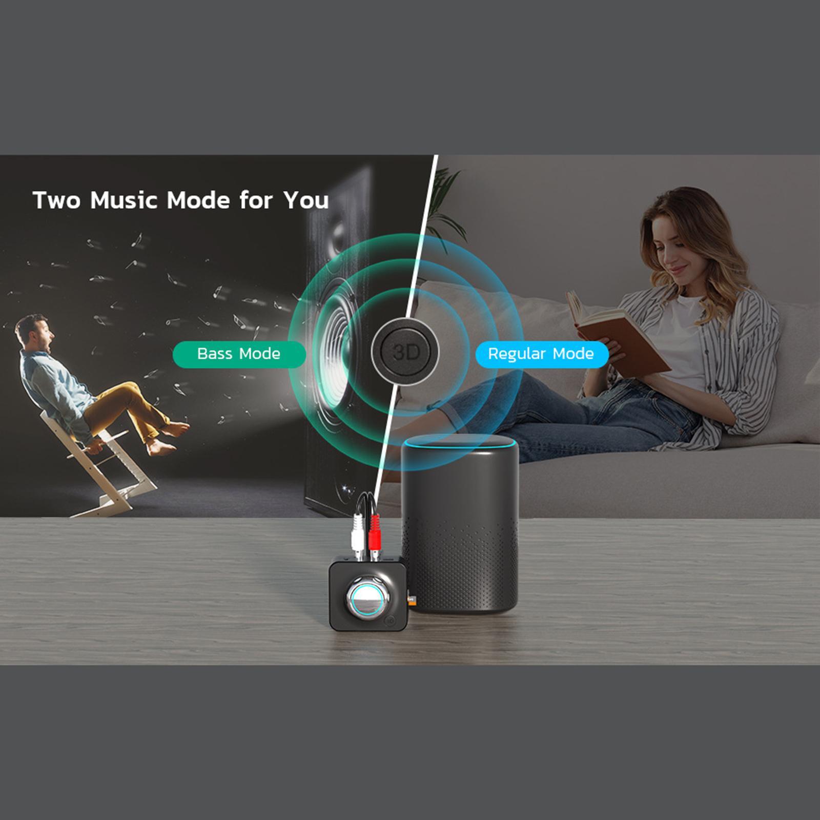 2 in 1 AUX RCA Bluetooth Wireless Audio Receiver Stereo Music Adapter