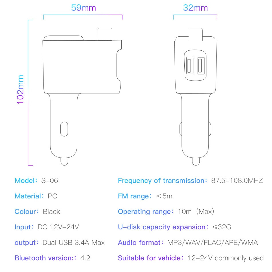 Cóc củ sạc nhanh kiêm máy Mp3 Baseus S06 cho ô tô xe hơi (2 cổng sạc USB, Bluetooth 4.2,đài FM, Loa nghe nhạc) - Hàng chính hãng