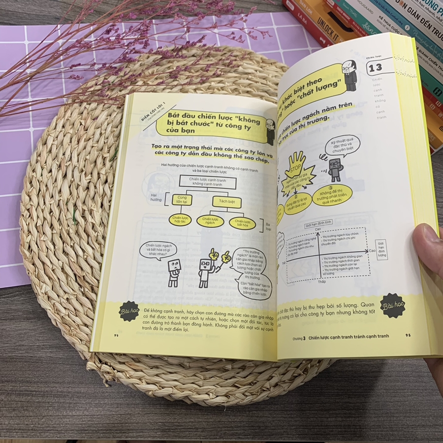 Bộ 2 Cuốn Sách Bất Khả Chiến Bại Cho Người Làm Kinh Doanh - Hội Tụ Tinh Hoa Và Bí Quyết Thiết Lập Chiến Lược Kinh Doanh Tuyệt Đỉnh