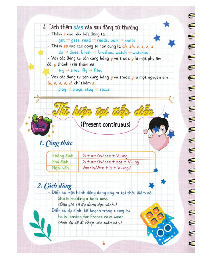 Sách - Notebook English Grade 6 - Tiếng Anh Lớp 6 (Dùng Chung Cho Các Bộ SGK Hiện Hành) (HA)