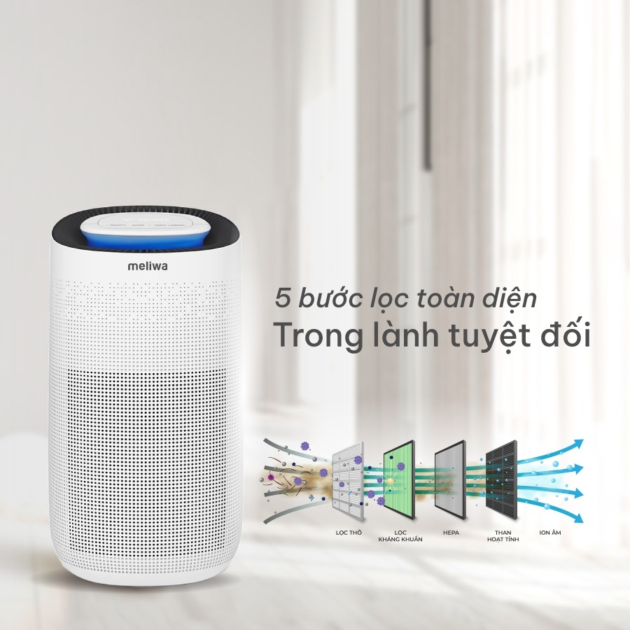 Máy lọc không khí meliwa M60 Lọc bụi mịn đến 99,95%, Công suất lọc lớn 500m3/h &amp; Tiết kiệm điện thương hiệu Singapore