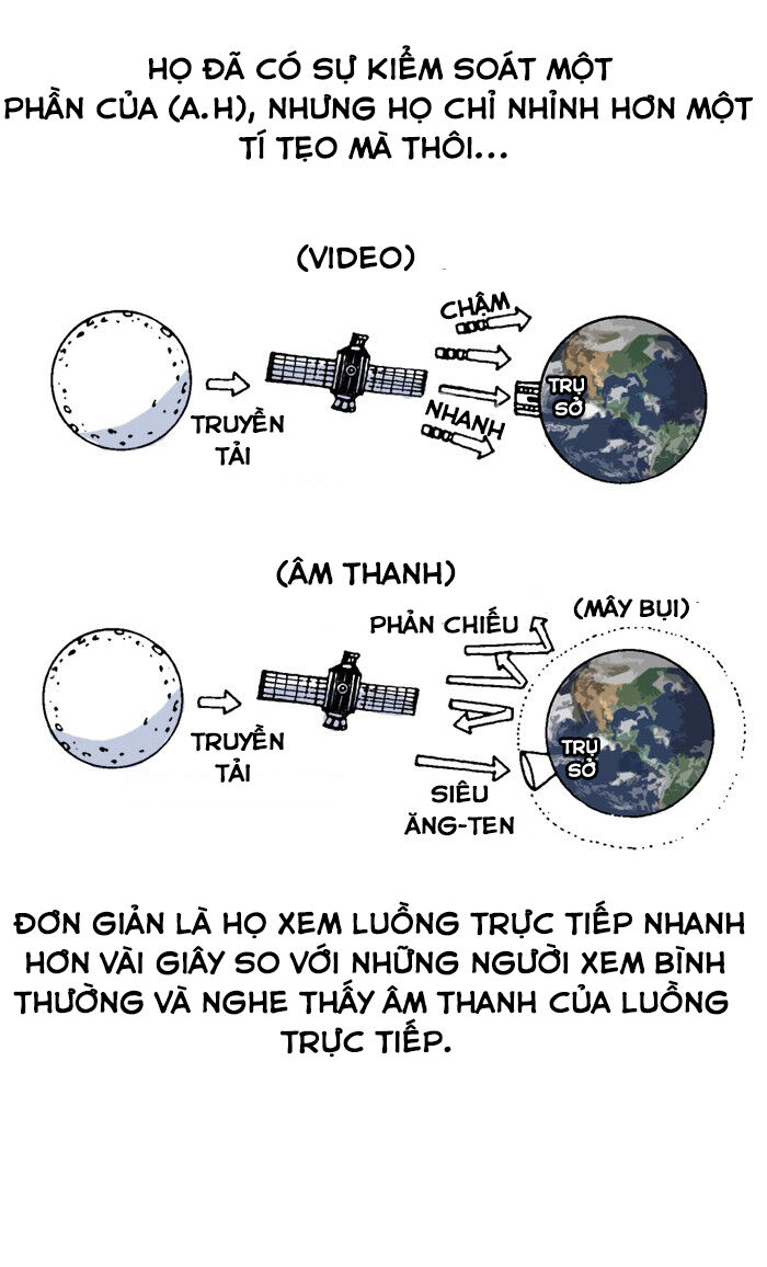 mắc kẹt trên mặt trăng chapter 5 10