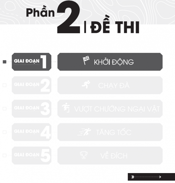 Đề thi giai đoạn khởi động trong cuốn sách CC Thần tốc luyện đề 2020