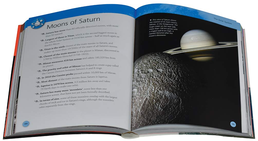 Encyclopedia of Space