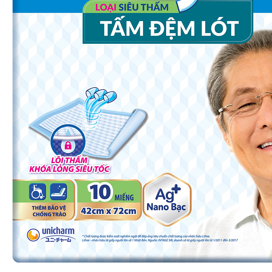 Tấm Đệm Lót Siêu Thấm Caryn (10 Miếng)