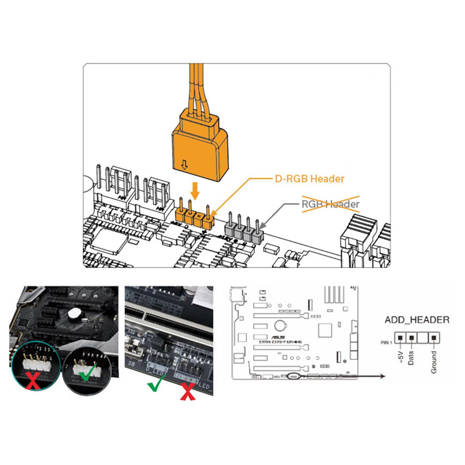 2x ATX RGB Backplate 5V 3 Pin Light-Emitting ARGB Sync Back Light for ATX Mainboard Backplane Gaming Motherboard Computer RGB Back Light