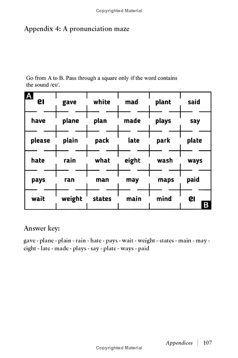 Mark Hancock’s 50 Tips For Teaching Pronunciation - Pocket Editions
