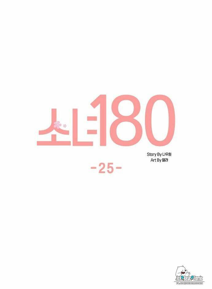 thiếu nữ 1m8 chapter 25 25