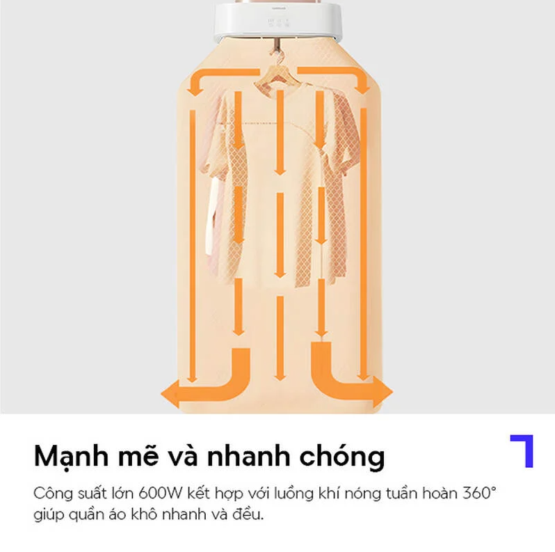 Máy sấy khuẩn quần áo LocknLocK,khử khuẩn tia UV,công nghệ sưởi PTC - END112IVY - Hàng chính hãng