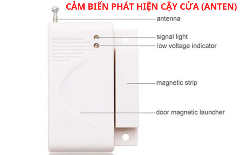 CẢM BIẾN PHÁT HIỆN CẬY CỬA (ANTEN)