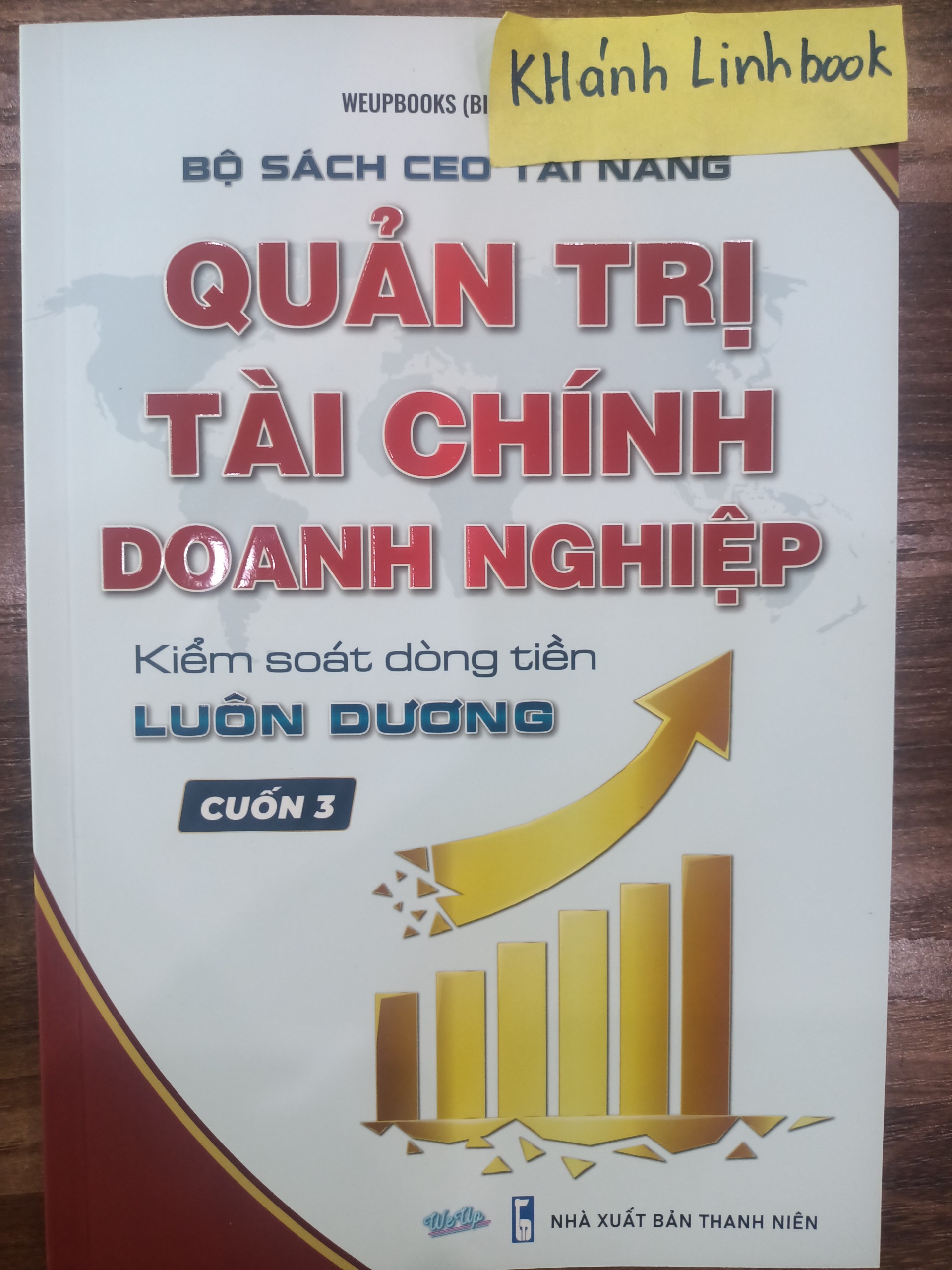 Sách - Combo 3 cuốn quản trị chiến lược + nhân sự + tài chính doanh nghiệp (WU)