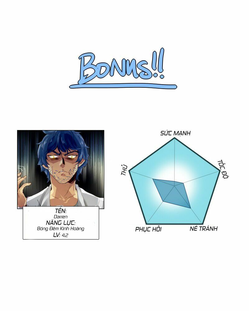 unordinary chapter 30 54