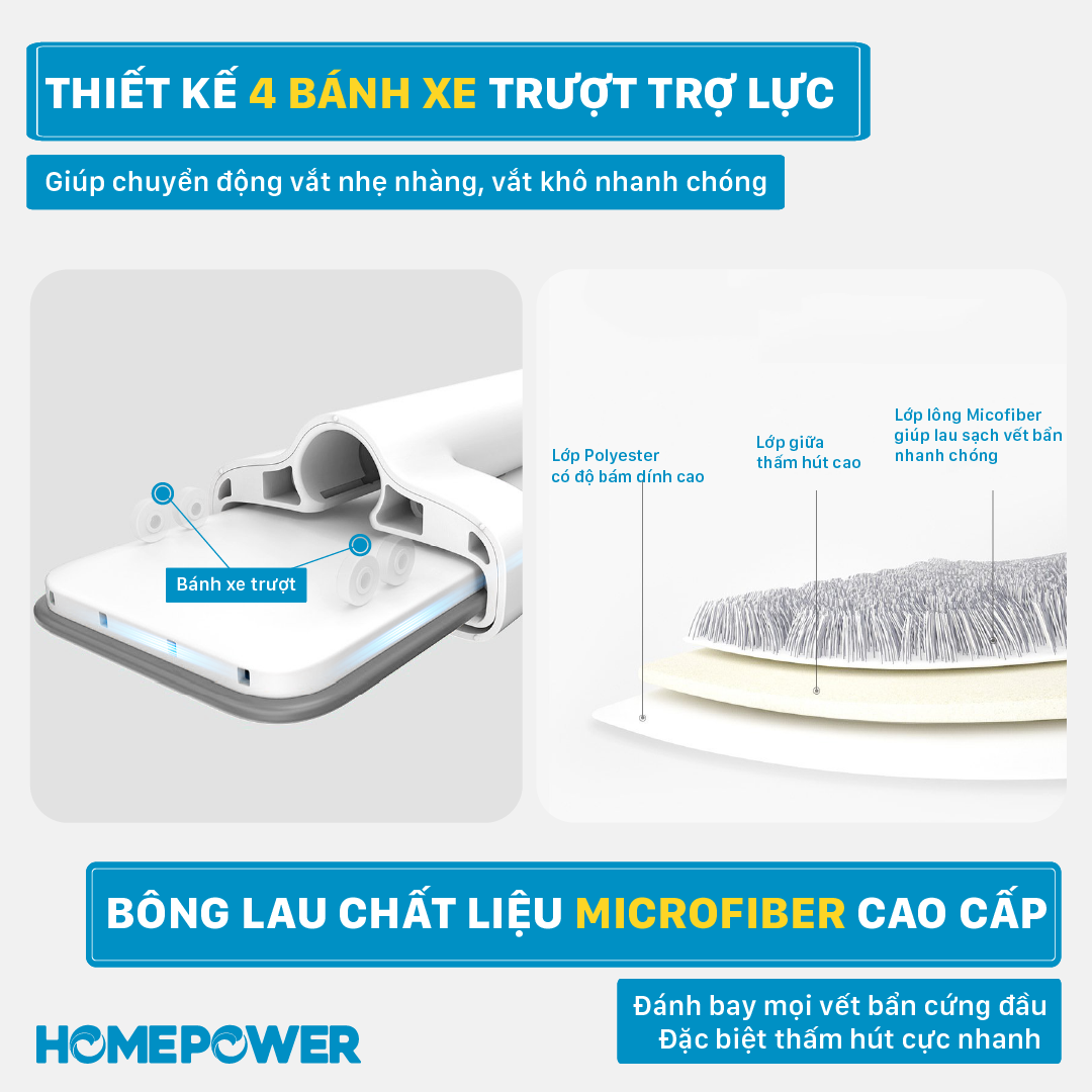 Cây Lau Nhà Tự Vắt Thông Minh 360 Độ Homepower CS-01, Thân Nhôm Sang Trọng, Cao Cấp, Bông Lau Microfiber Siêu Thấm Hút