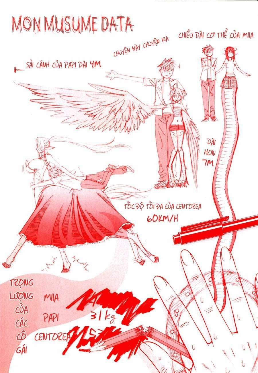 các nàng thú yêu chapter 62.2 2