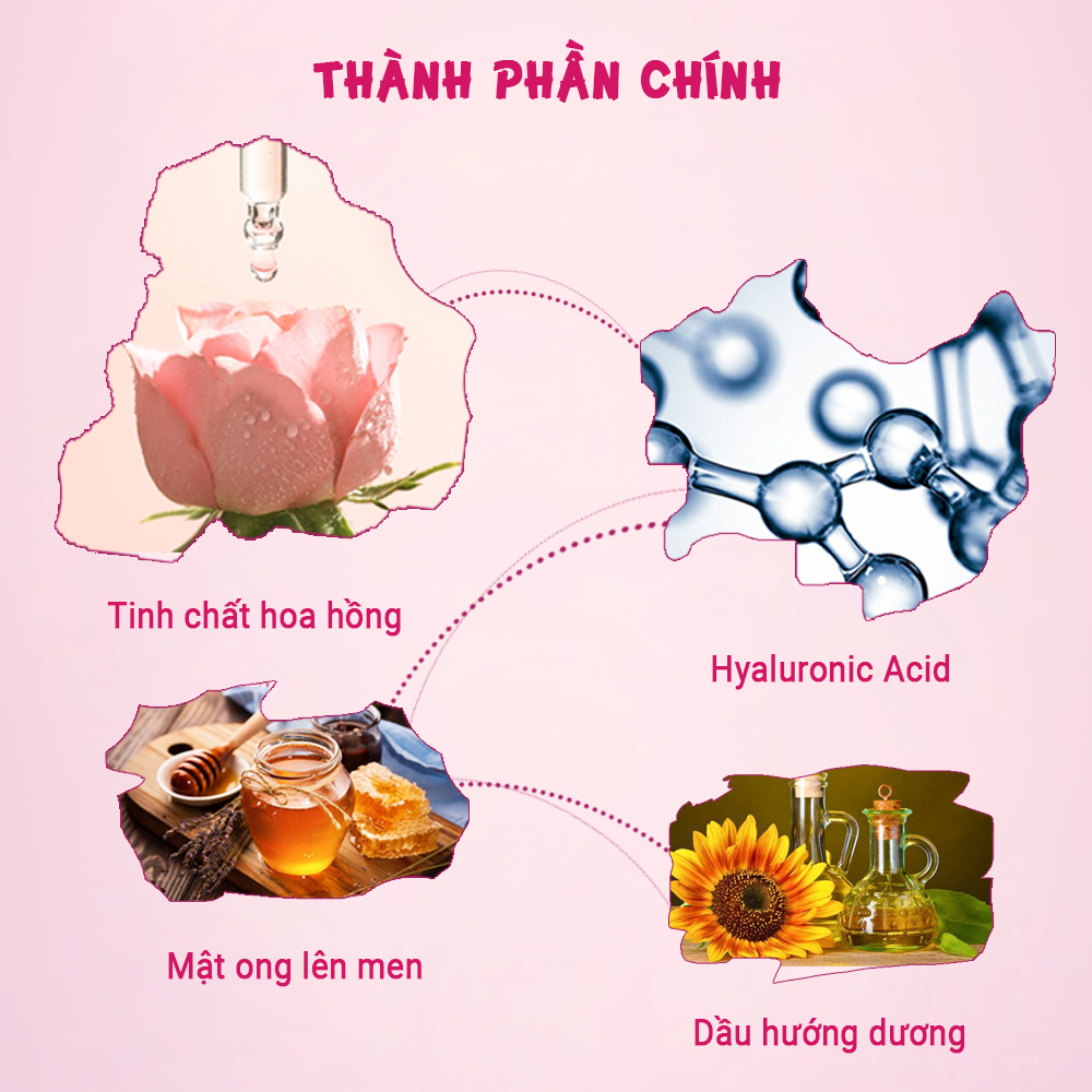 Tinh chất hoa hồng KISS ON cấp ẩm, thu nhỏ lỗ chân lông, da sáng đều màu, phục hồi hư tổn Kisson 30ml JN-KI-TC01