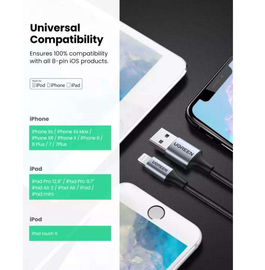 Ugreen UG60162US291TK 1.5M màu trắng cáp Usb mạ nickel đầu bọc nhôm chống nhiễu có chíp  dành cho apple MFI chính hãng - HÀNG CHÍNH HÃNG
