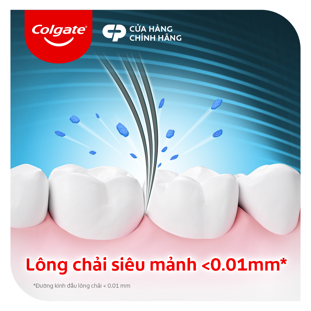 Bàn chải đánh răng Colgate than hoạt tính kháng khuẩn SlimSoft Charcoal mềm mảnh