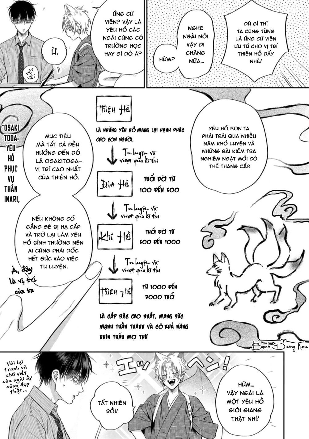 đặc ân của yêu hồ chapter 2 7