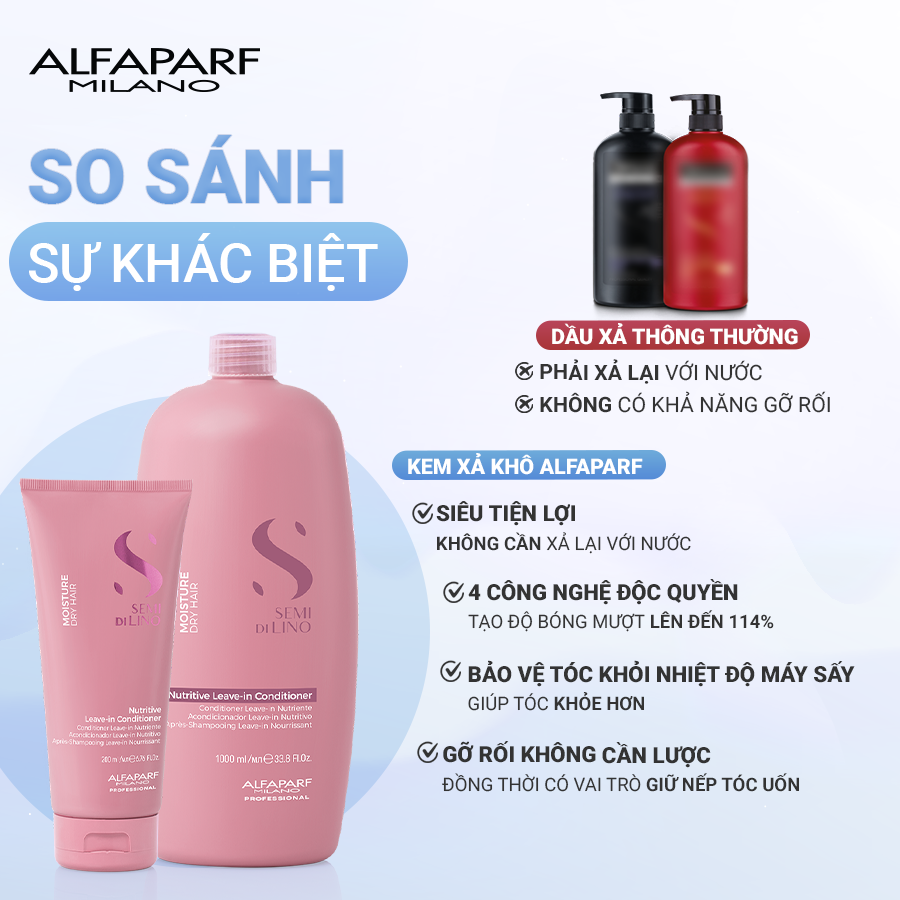 Kem xả khô Moisture dành cho tóc khô xơ 2018 200ml