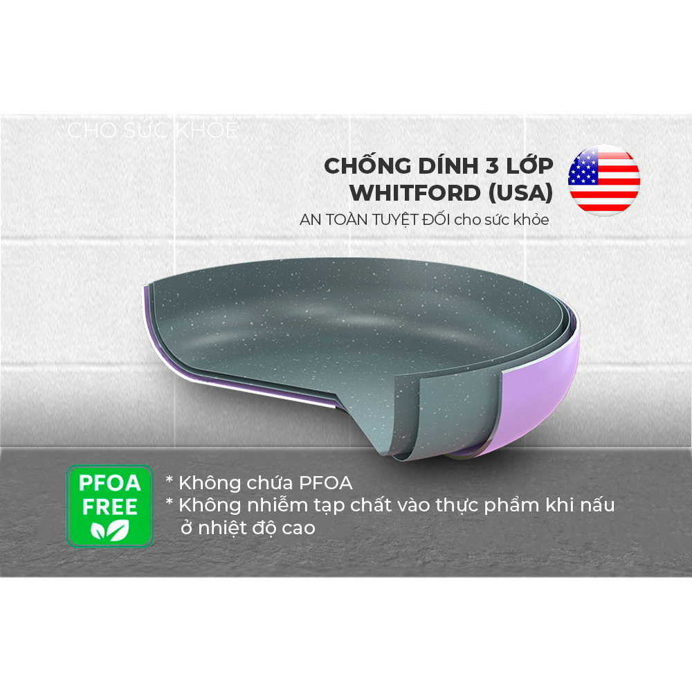 Cặp chảo chống dính đáy từ Violet Sunhouse VI112024