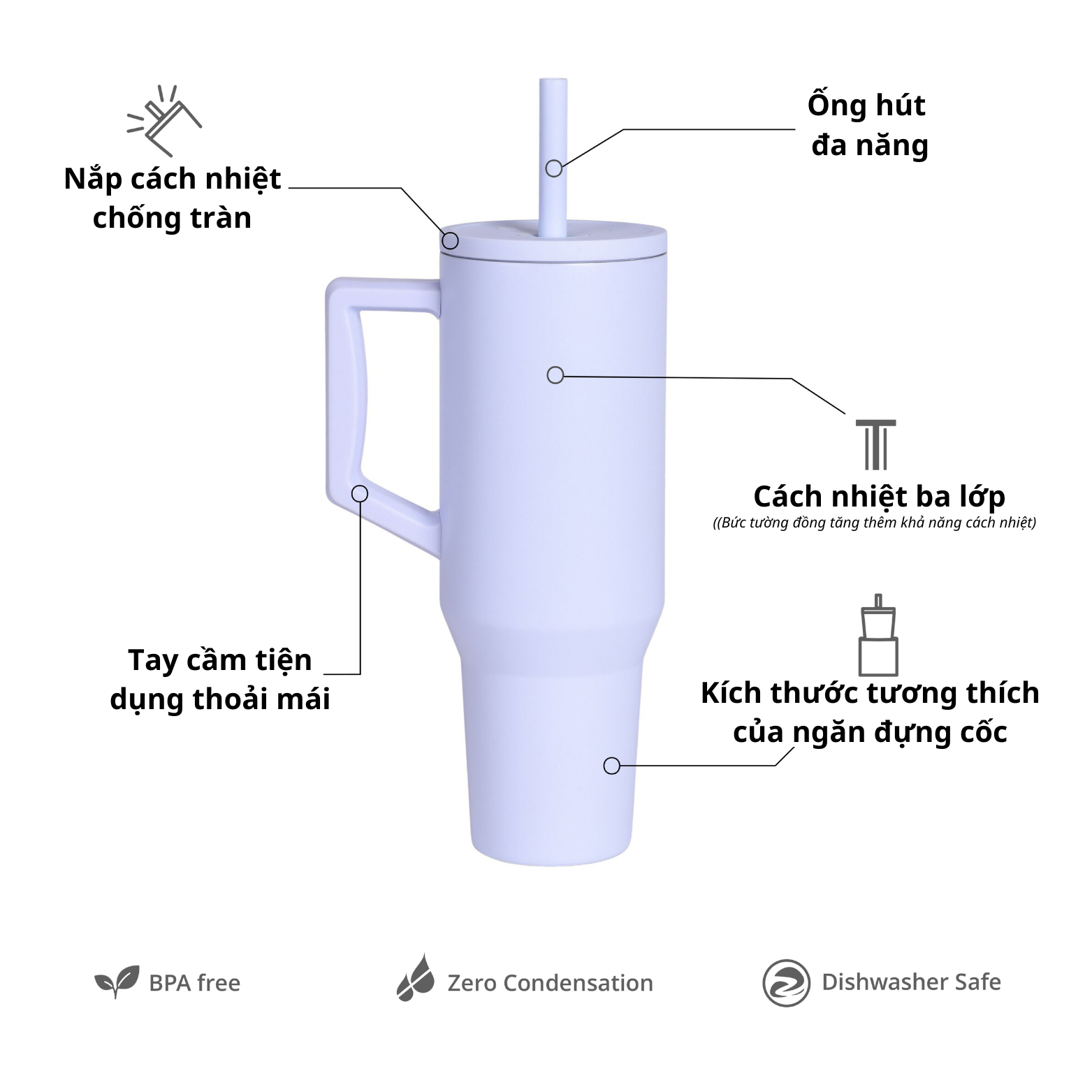 Ly giữ nhiệt Commuter Elemental 1180ml màu xanh ice blue thép không gỉ có tay cầm combo ống hút trân châu