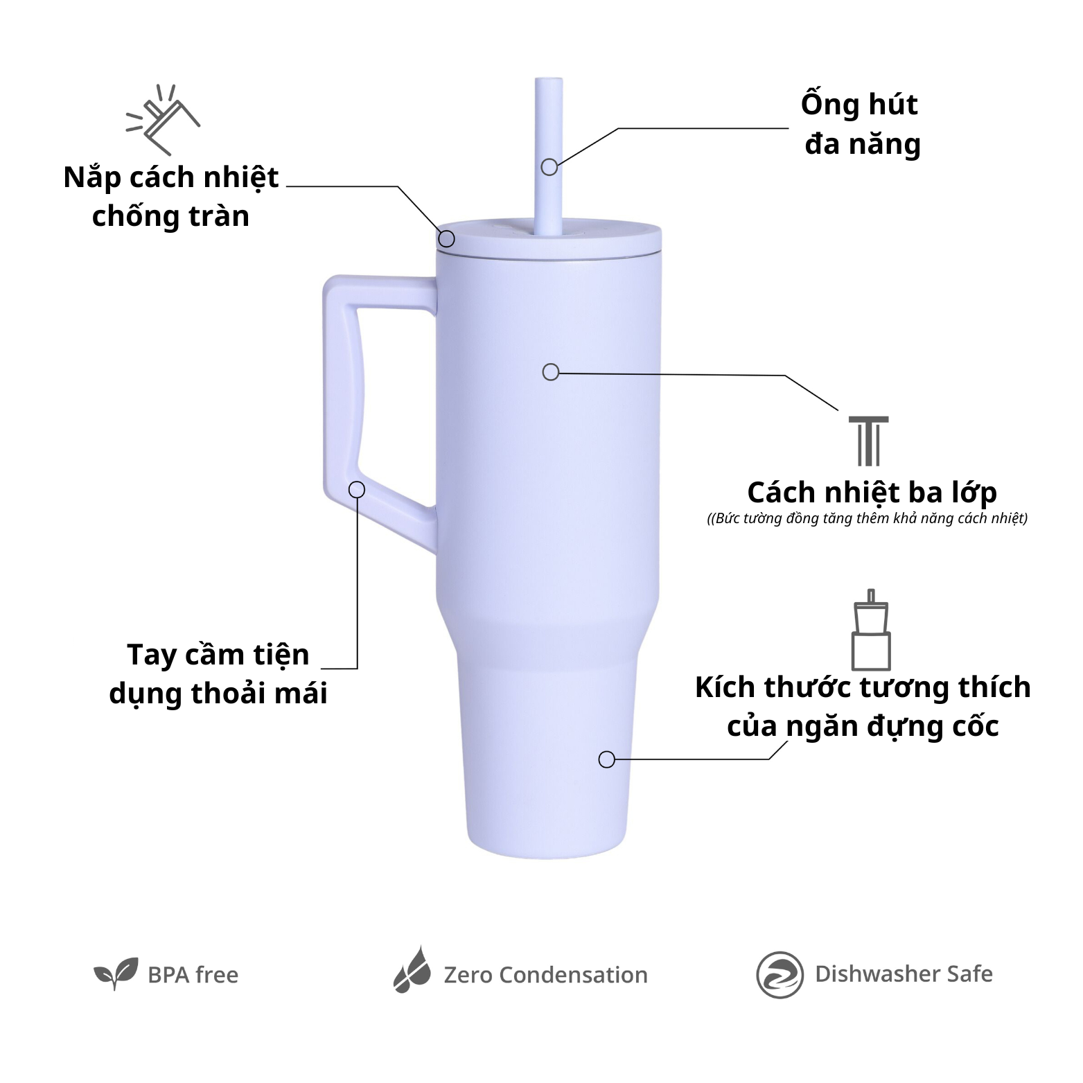 [Hàng chính hãng_Thương hiệu Mỹ] Ly giữ nhiệt Commuter Elemental 1180ml màu xanh ice blue thép không gỉ có tay cầm combo ống hút trân châu 