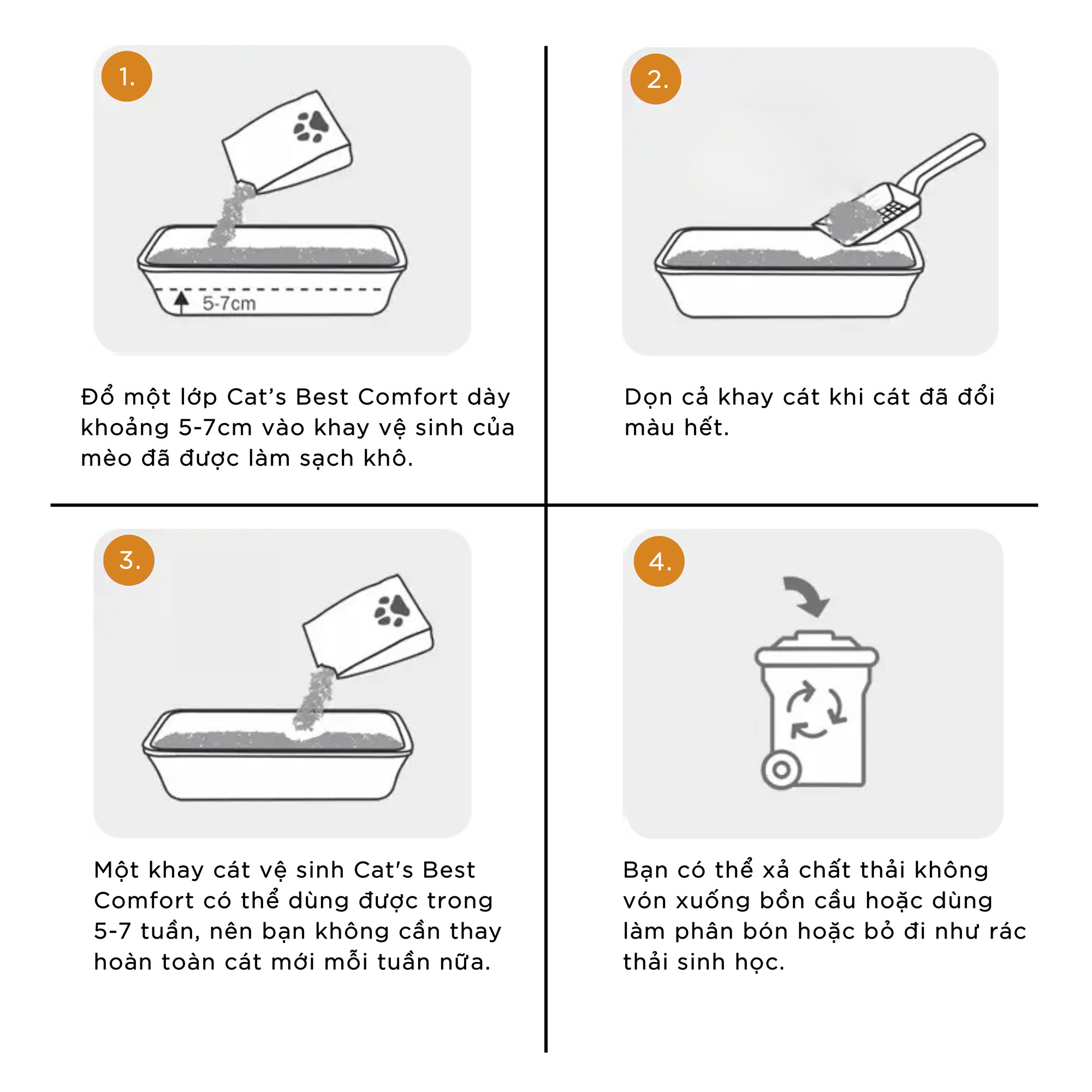 Cát Vệ Sinh Hữu Cơ Cho Mèo Cat's Best Comfort 10L