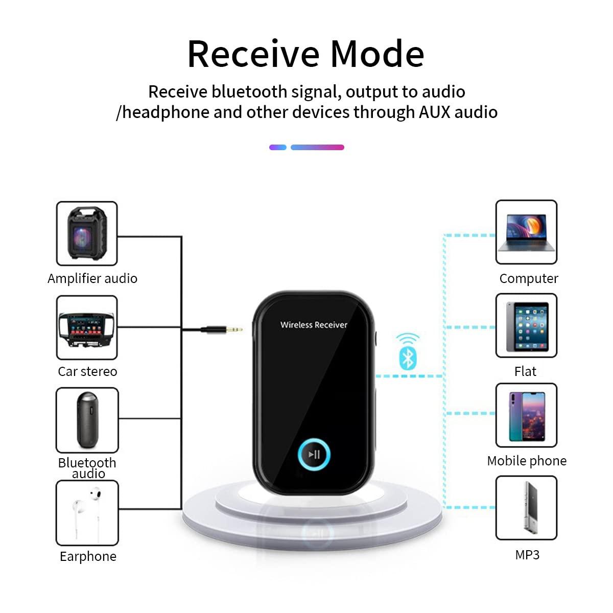 Bộ điều hợp xe Bluetooth, máy thu ô tô Bluetooth BT5.0 Cuộc gọi tay, với máy thu âm thanh Bluetooth Audio 3.5mm cho CAR/WIRPCH/Tai nghe âm thanh trong nước