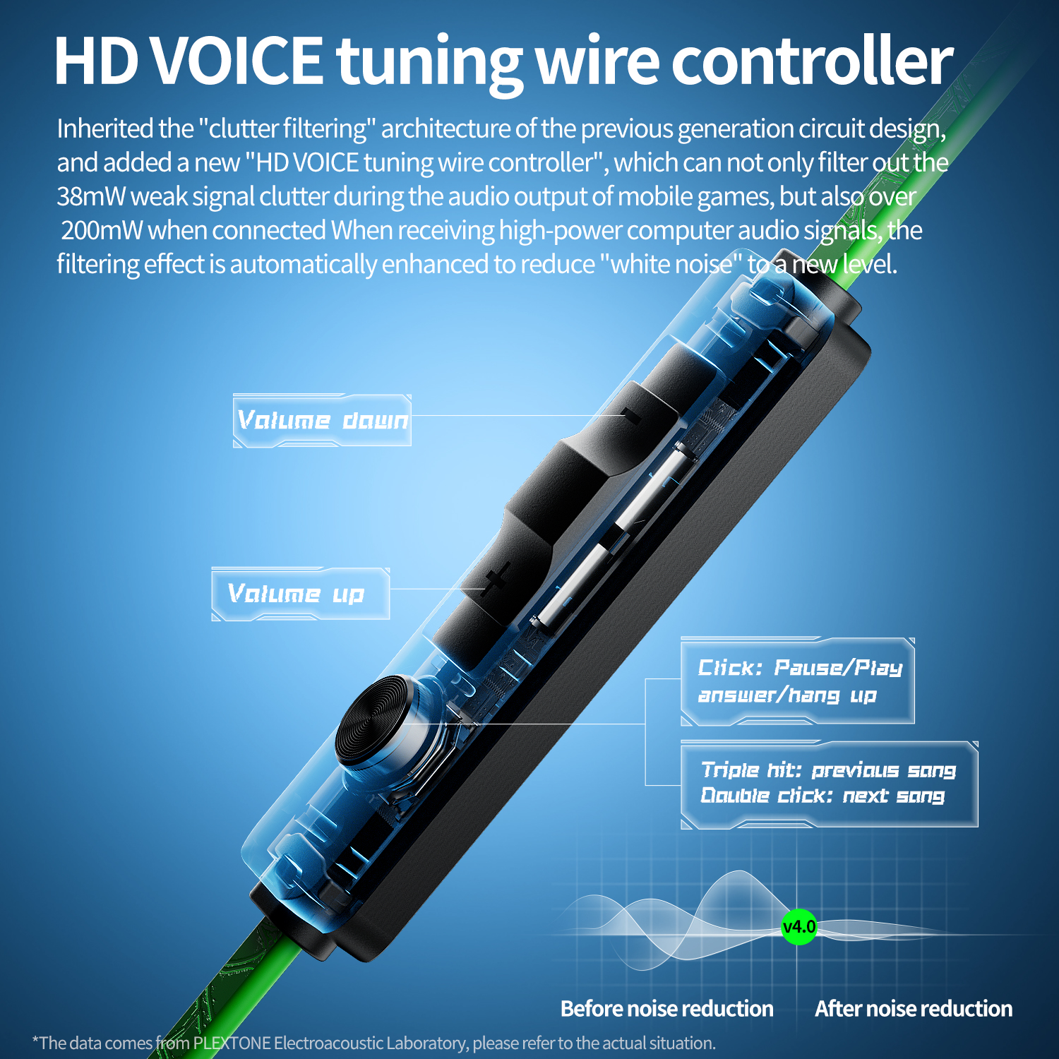 Tai nghe Game thủ, tai nghe in ear gaming Plextone G20 mẫu mới 2019 dây dẹt chống rối, Jack 3.5mm chữ L chống gẫy, Microphone Built in Filter Circuit – Hàng Chính Hãng