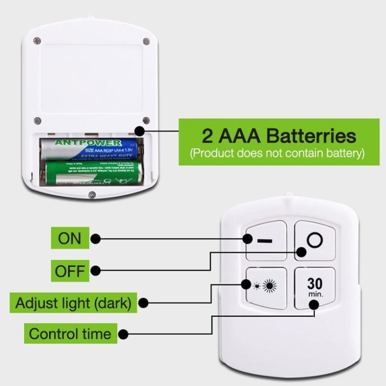 Đèn led dán tường thông minh, tủ bếp quần áo có điều khiển từ xa chiếu sáng không dây dùng pin